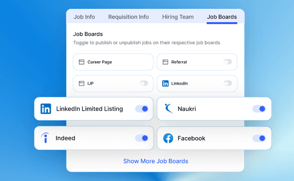 Job Boards Integrations
